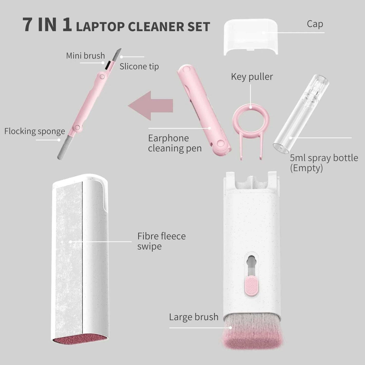 7-in-1 Multifunctional Tools | For Keyboards, Gadgets & More